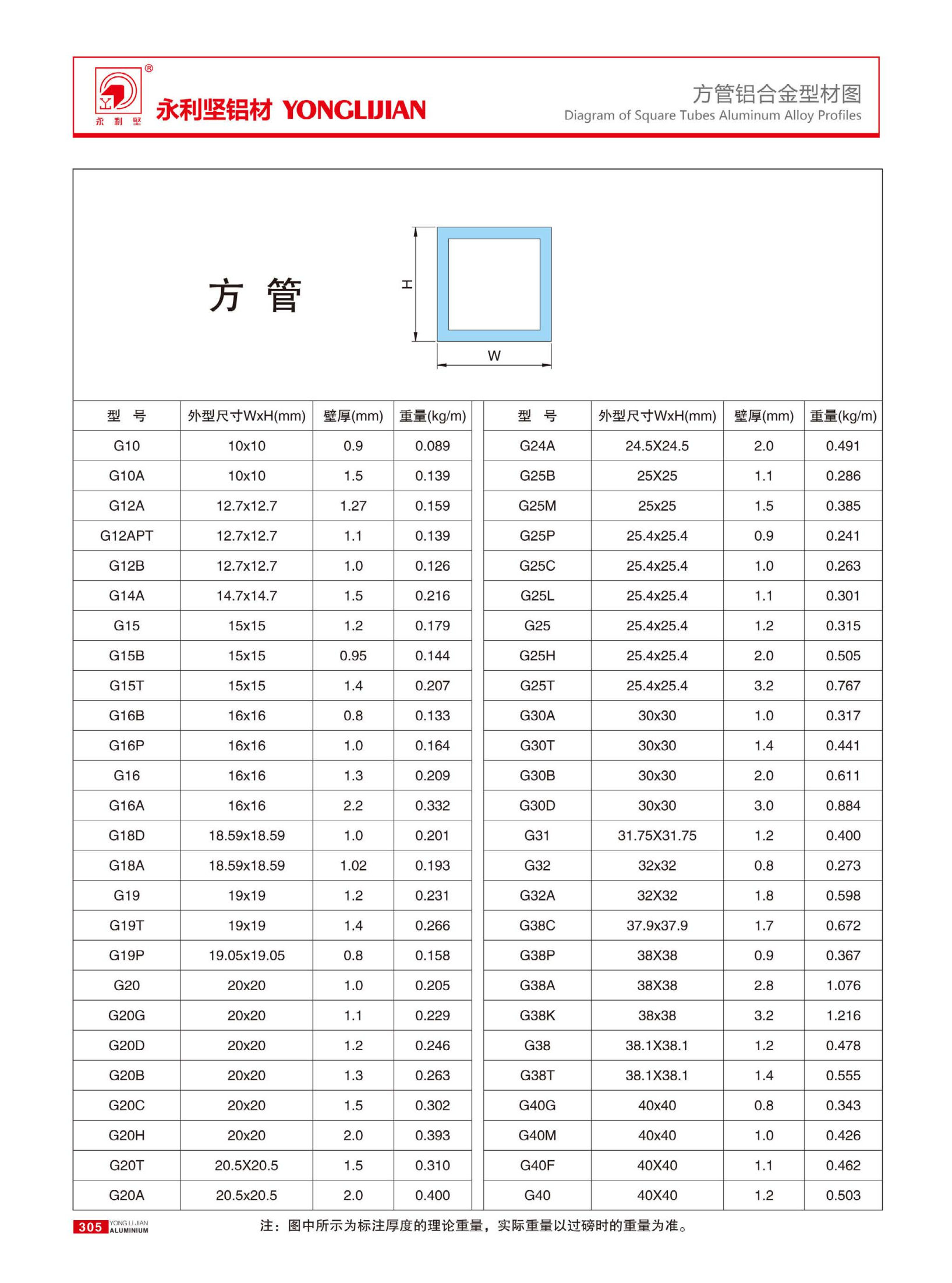 方管铝合金